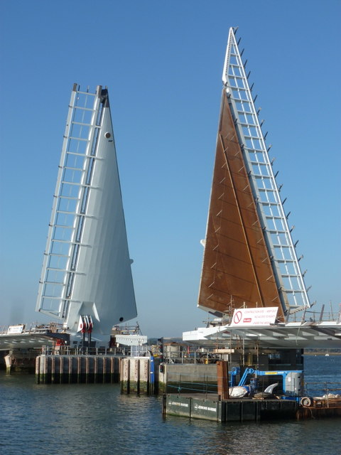 Storage Image