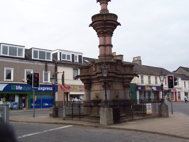 Storage Image