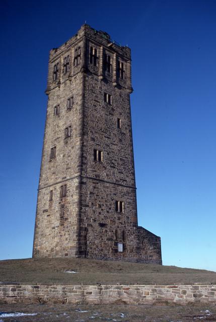 Storage Image